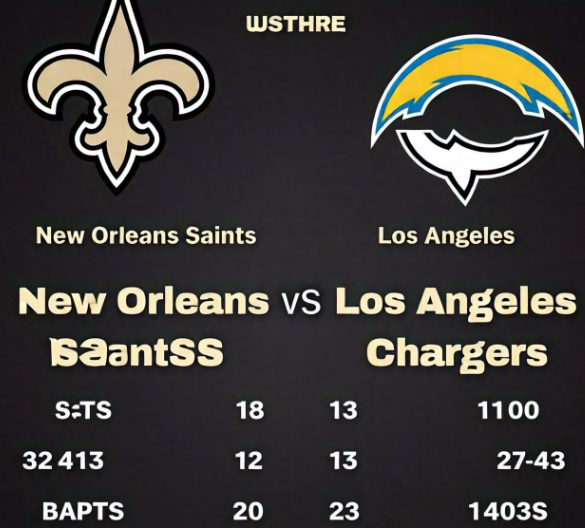 New Orleans Saints vs Chargers Match Player Stats